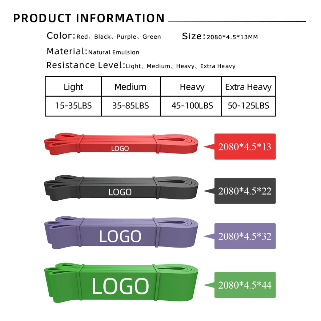 Resistance & Booty Bands Set