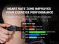 CooSpo HW9 HRM Sensor Armband Heart Rate Monitor
